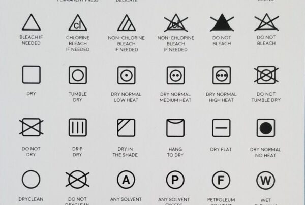 What Do Laundry Symbols Mean
