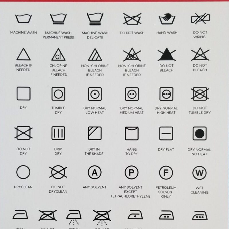 What Do Laundry Symbols Mean