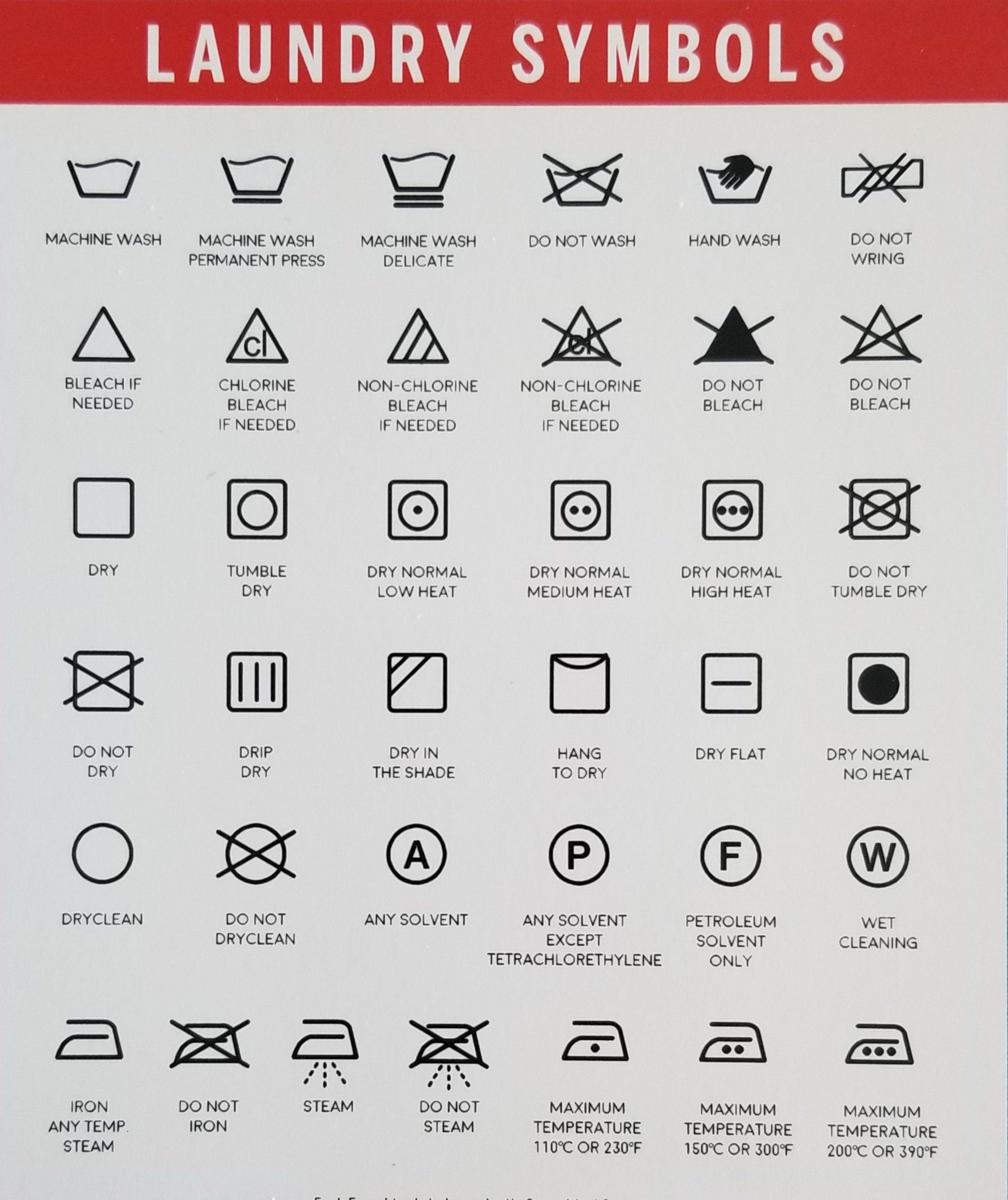 What Do Laundry Symbols Mean? A Simple Guide to Caring for Clothes