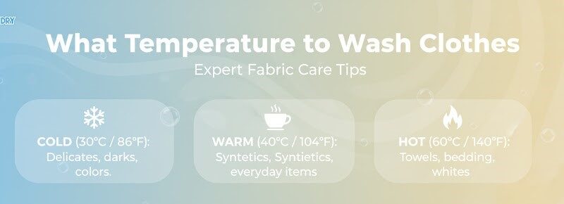 what temperature to wash clothes