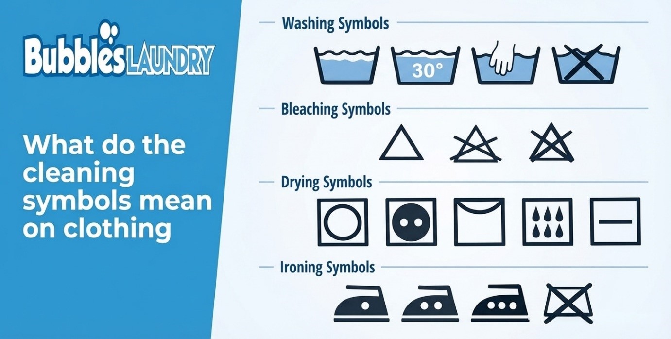 What Do the Cleaning Symbols Mean on Clothing? Easy Care-Label Guide