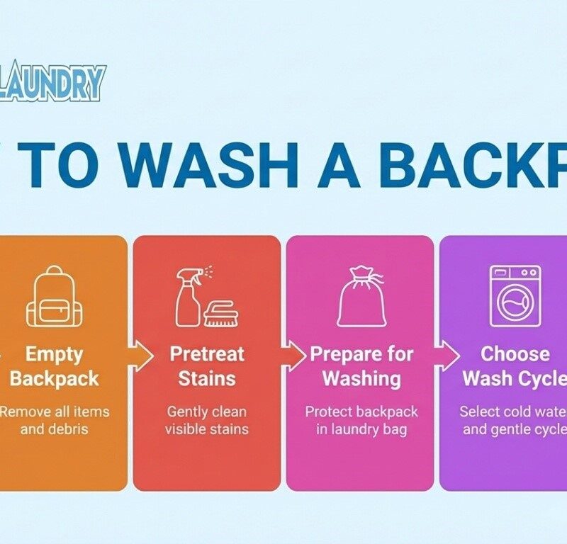 How to wash a backpack